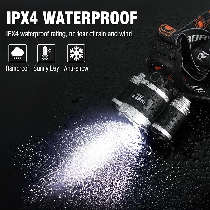 BORUIT RJ-3000 Headlamp with Red Light, 3 Modes Super Bright LED Head Lamps, USB C Rechargeabe, IPX4 Waterproof Headlight for Adults Hunting Fishing Camping