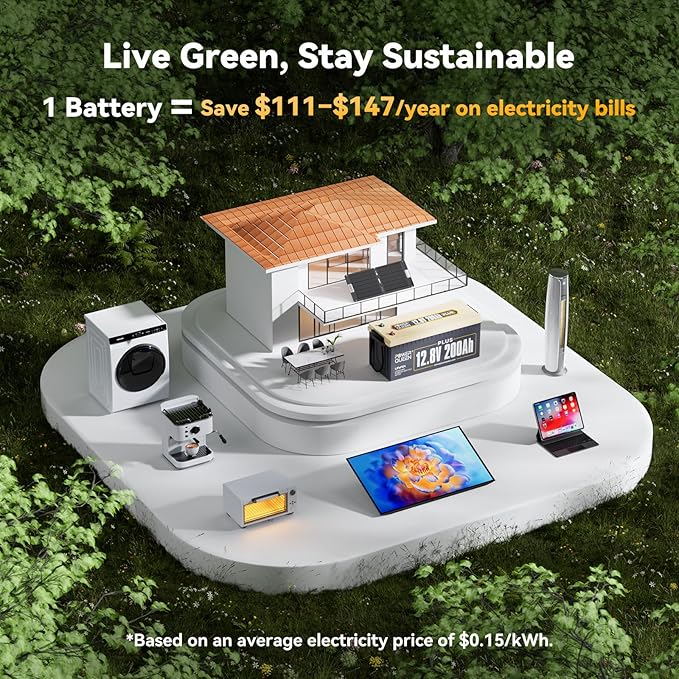 Power Queen 12V 200Ah PLUS LiFePO4 Battery, Lithium Battery with 200A BMS, 2560W Load Power, 15000 Deep Cycles for RV Motorhome, Trailer Van Camper, Solar, Off-Grid