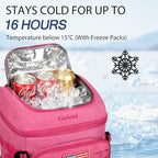 Cooler Backpack, 30 Can Backpack Cooler 4-Sided Cold Retention Technology, Lightweight & Hands-Free for Beach, Camping