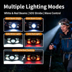 （2packs Head Lamps led Rechargeable USB c - 10W LED Headlight with Wave Control, COB Auxiliary Light, Red Warning Light, Type-C Fast Charging, 15H Runtime for Camping/Fishing/Mining (tggyd001)