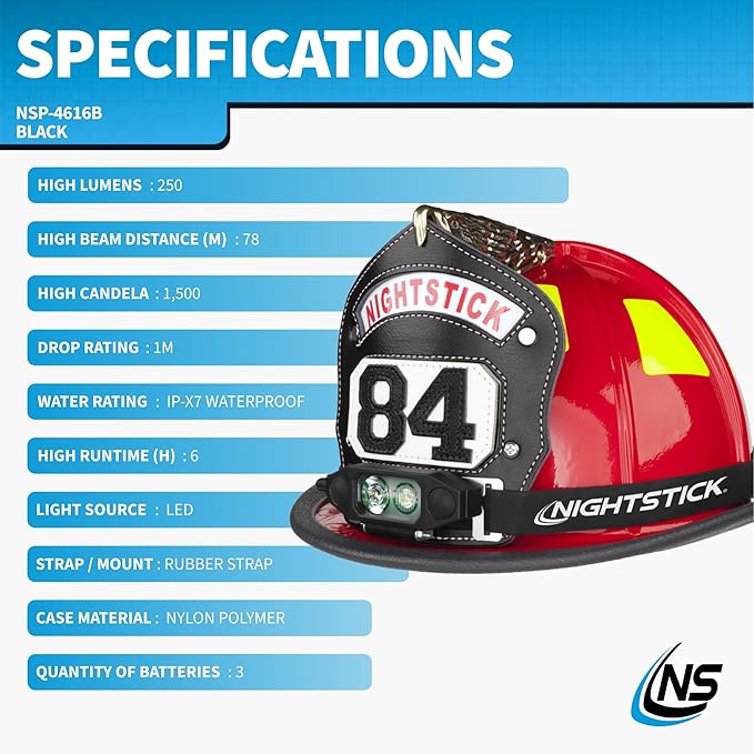 Nightstick NSP-4616B Low-Profile Dual-Light™ Headlamp, Black