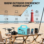 Solar Generator 1800W GB-1800 Portable Power Station with 200W Solar Panel Included, 1024Wh LiFePO4 Battery with 120V AC Outlet for RV Camping Outdoor Home Emergency Backup, Fast Charging