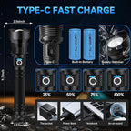 Rechargeable Flashlights High Lumens, Super Bright Tactical Flashlights with 5 Modes & Waterproof, Adjustable Focus Led Flash Lights for Home Camping Emergencies Hiking