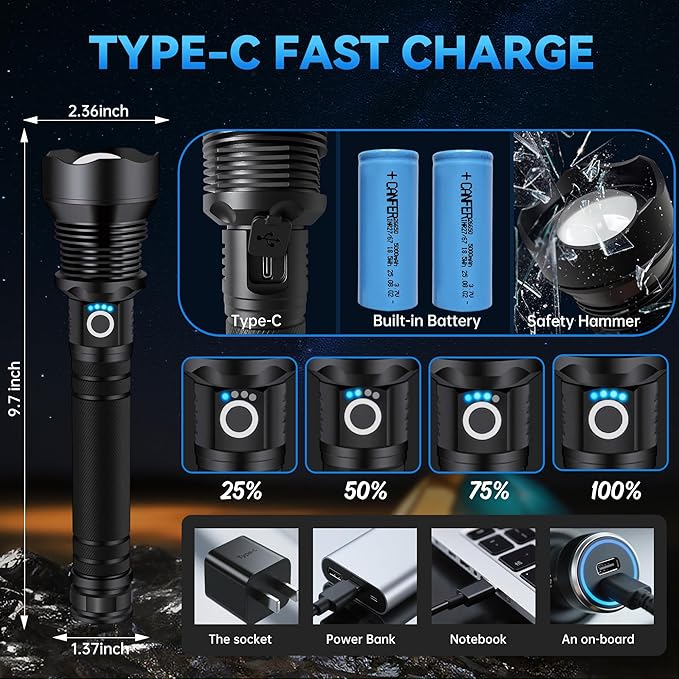 Rechargeable Flashlights High Lumens, Super Bright Tactical Flashlights with 5 Modes & Waterproof, Adjustable Focus Led Flash Lights for Home Camping Emergencies Hiking