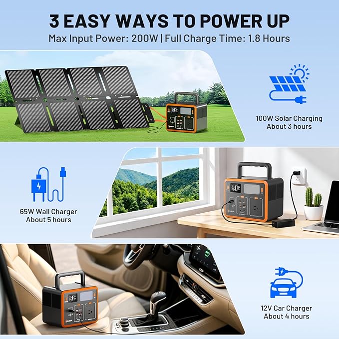 Portable Power Station 90,000mAh, 288Wh LiFePO4 Battery Bank, 300W (Peak 600W) Solar Generator, with 110V AC Outlet for Camping & Emergency Backup