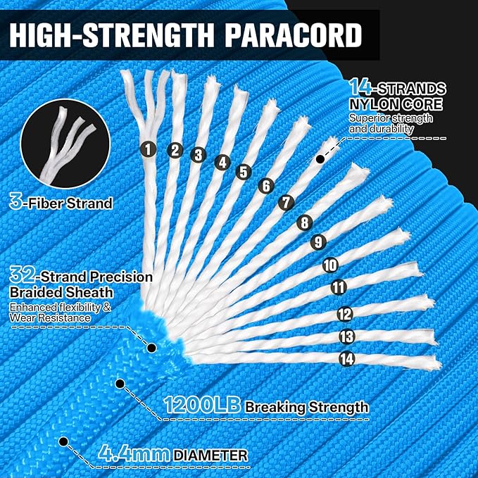 1200 Paracord Rope - 4.4mm 14 Strand Nylon Parachute Spool para Cord Lanyard for Outdoor Camping Survival Utility Tent Crafting DIY Projects Fishing Clothsline Bracelet - Blue 200FT