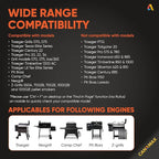 Traeger Grill Parts Kit by Canamax - Complete Set for Pellet Grill Auger Motor, Induction Fan, Fire Burn Pot, Hot Rod Igniter, Fuse, Power Cord - Compatible with Traeger, Pit Boss, Camp Chef, Z Grills