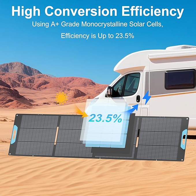 220W Portable Solar Panel with QC3.0 USB-A &Type-C, 23.5% Solar Efficiency ETFE Foldable Solar Panel Charger for Power Station, IP67 Waterproof for RV, Camping, Backup