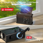 NOAA Emergency Weather Radio-12000mAh/44400mWh Radio Portable AM/FM with Solar/Hand Crank/USB Rechargeable Battery/SOS Alarm for Indoor/Outdoor Emergencies