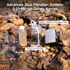 Portable Electric Water Filter - 0.01 Micron Outdoor Camping Water Purifier for Hiking, Camping Water Filtration System Survival,Travel and Emergency-Green