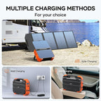 BLAVOR Portable Power Station with 120W Solar Panel, 1600W (Peak 3200W) Solar Generator Built-in Solar Panel, 1024Wh LiFePO4 Battery, 100W USB-C Fast Charge