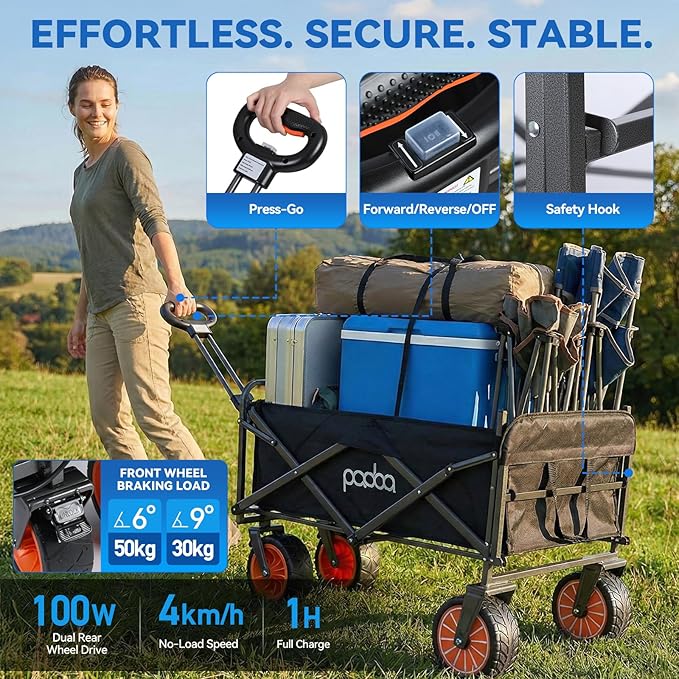 Electric Wagon Cart, Collapsible Motorized Utility Cart with Expandable Tailgate, 5000 mAh Battery Power for Camp, Garden, Groceries, Park, Black