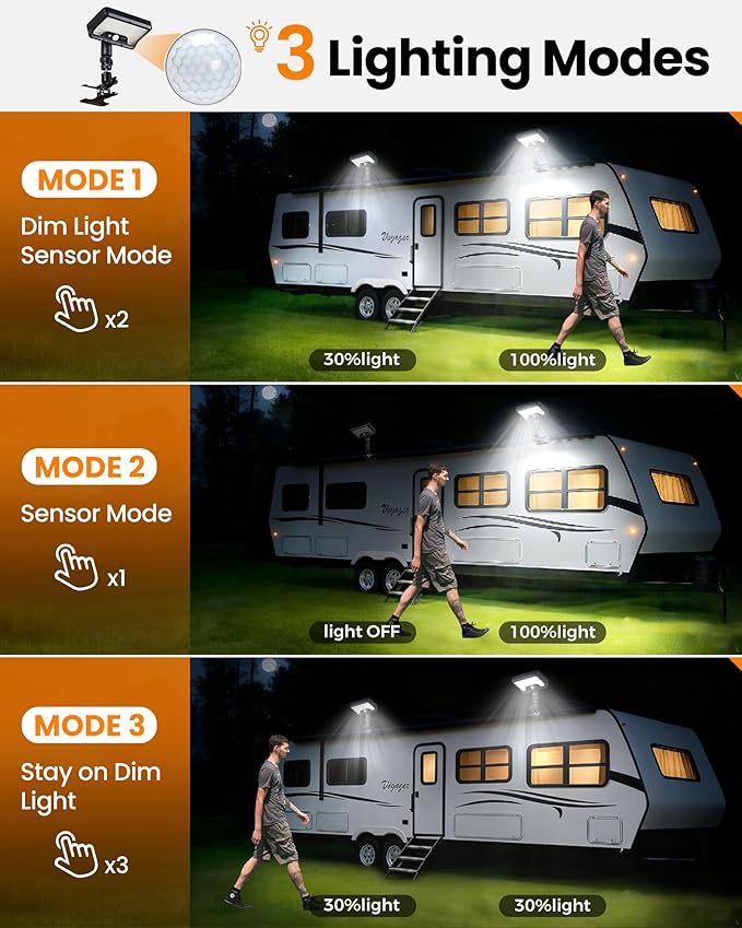 Clip on Solar RV Lights Exterior, 600LM RV Outdoor Lights with Motion Sensor, USB & Solar Dual Charging, 3000/5000/6000K Remote Control RV Porch Light for Camper, Motorhome, Trailer, Camping (1 Pack)