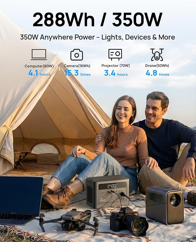 2026 Portable Power Station 350W, 288Wh LiFePO4 Battery Backup, Power Bnak with AC Outlet 110V/ 700W Surge, Solar Generator Fast Charging for Camping Essentials, Hurricane Emergency, Home, Road Trips