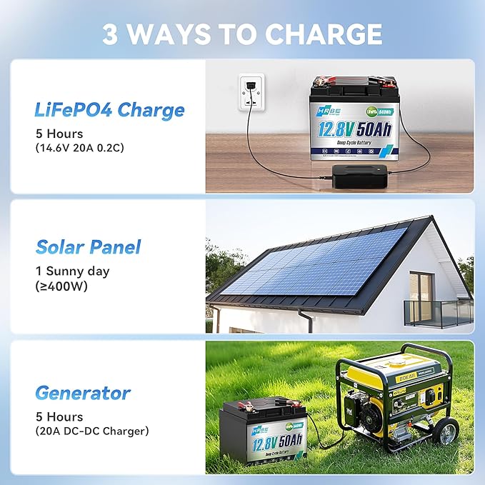 12V 50Ah LiFePO4 Battery Rechargeable Lithium Batteries, 3000+ Cycles Lithium Iron Phosphate Battery, Perfect for RV, Solar System, Trolling Motor, Camping, Marine