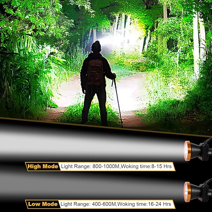 Lokilo Ultra-Bright LED Headlamp,High Lumen Rechargeable and Waterproof Headlight with Adjustable Headband for Night Work and Outdoor Use (Golden-White Light)