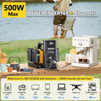 500W Pure Sine Wave Power Inverter for DeWalt 20V Battery, 4-Ports DC 20V to AC(2 Outlets) 120V Car Charger Plug Inverter Adapter Converter for Camping, Travel,Emergencies(Tool Only)