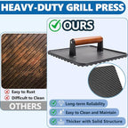 SafBbcue 10" Square Cast Iron Burger Press Smash Burger Griddle Weight Press for Blackstone, Pitboss, Camp Chef Flat Top Grills Accessories, Bacon Press for griddle for Grill Cooking Accessories, 2PCS