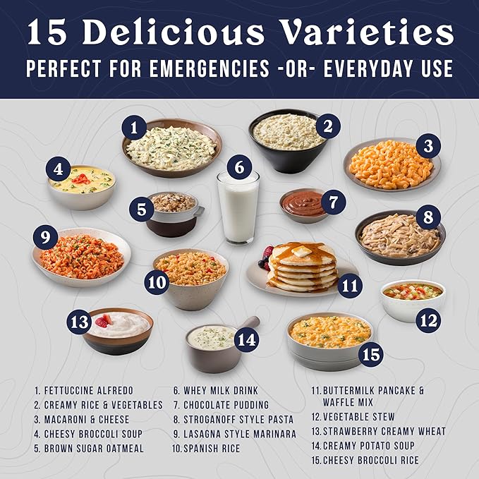Augason Farms Breakfast and Dinner Variety Pail Emergency Food Supply Everyday