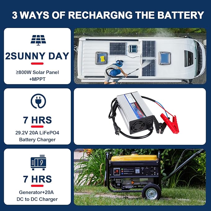24V 140Ah LiFePO4 Lithium Battery,Built-in 100A BMS,3584W Power Output,Up to 15000 Cycles,Perfect for Trolling Motors,Marine,RV,Boat,Solar Off-Grid Systems,Camping