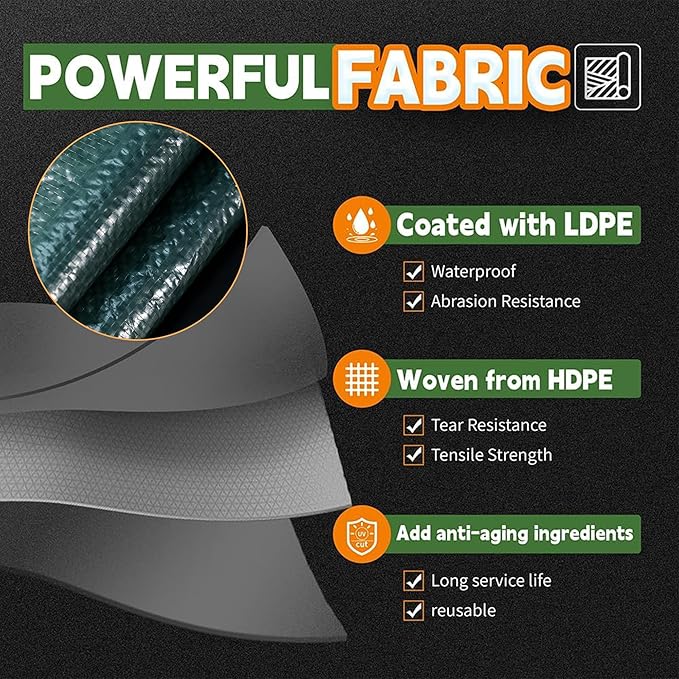 RAINDEWAY 10 Pack Tarps 6x8 Feet Small Tarp Waterproof,5.5 Mil Thick,Multipurpose Waterproof Poly Tarp Cover with Metal Grommets and Reinforced Edges,Green Tarps