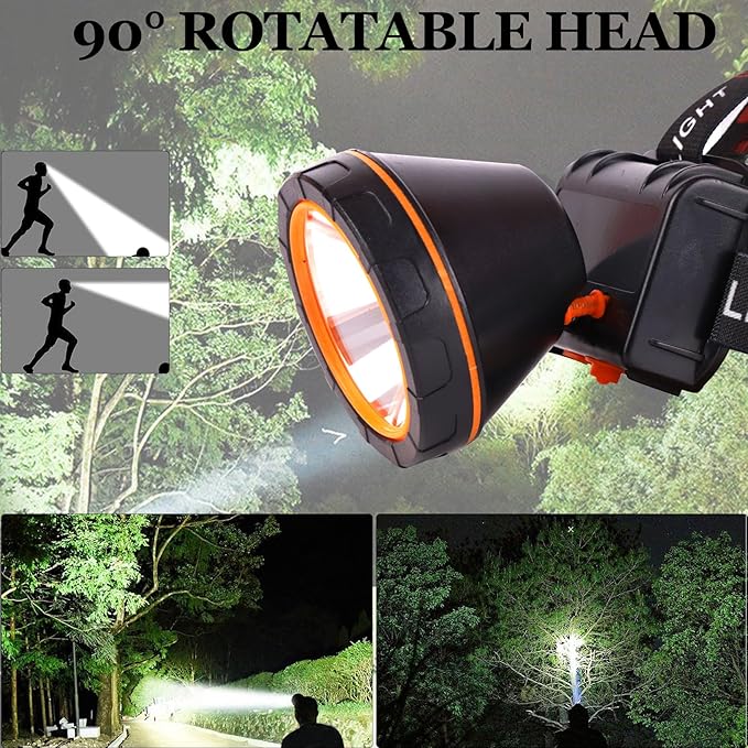 Aikertec Rechargeable Headlamp,High Lumen Super Bright Headlamp Flashlight, 2 Mode, Waterproof, USB LED Headlamp Battery Powered for Outdoor Camping, Fishing, Hunting, Running