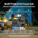 BLUETTI Apex 300 Portable Power Station (2025 New) with Hub D1, 2764.8Wh LFP Battery Backup with 6 3840W AC Outlets (7680W Surge), RV-Optimized DC Ports (50A Anderson), Ideal for Camping and RV Life