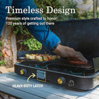 Coleman 1900 Collection 3-in-1 Propane Camping Stove, Cast Iron Grill & Griddle Accessories Included, 24,000 BTUs Across 2 Adjustable Burners with Wind Guards & Matchless Lighting