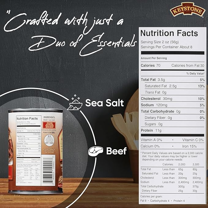 Keystone All Natural Sampler 5-Can Variety Canned Meat Pack | Heat and Serve Meat – (Beef, Chicken, Pork, Turkey (14.5 oz) & Ground Beef (14 oz) | Fully Cooked, Ready to Eat Canned Meat for Everyday Meals, Emergency, Camping, Pantry Staple 5 Years Shel...
