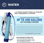 Vital 72 Hour Emergency Survival Kit for Family - Bug Out Bag for Hurricanes, Floods, Tornadoes or Other Disasters - 72 Hour Kit of Food & Water for 2 Per Bag