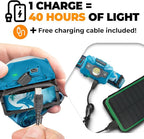 Foxelli USB‑C Rechargeable LED Headlamp – Ultra‑Light 2.4 oz & Bright 180 Lumens – Red/White Light, 5 Modes, IPX5 Waterproof, 40 h Runtime for Trail Running, Camping, Hiking