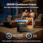 BLUETTI Elite 200 V2 Portable Power Station, 2073.6Wh LFP Battery Backup w/ 4 2600W AC Outlets (3900W Power Lifting), 0-80% Fast Charging in 50 Min, Solar Generator for Camping, Off-grid and Emergency