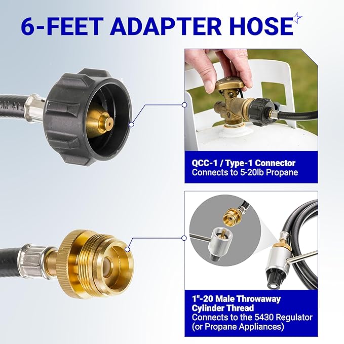 BlueStars 5430 Camping Stove Regulator with 6 FT Propane Adapter Hose - Connect 5lb - 20lb Large Propane Tank for Coleman Stoves & Grills, Fold N Go Stove Accessories (NOT for Roadtrip LXE Grills)