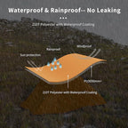 Naturehike Cloud Up 3 Person Backpacking Tent with Footprint - 3 Season Free Standing Lightweight 3 Person Camping Tent | with Footprint, Free Standing, Dome, Camping, Hiking, Waterproof