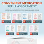 First Aid Kit Medication Refill – 70-Count Unit Dose Packets – Emergency Medicine Kit Pills for 1st Aid Kit Refills, Travel, Office, Dorm, Camping – Assembled in USA (70 Pieces)