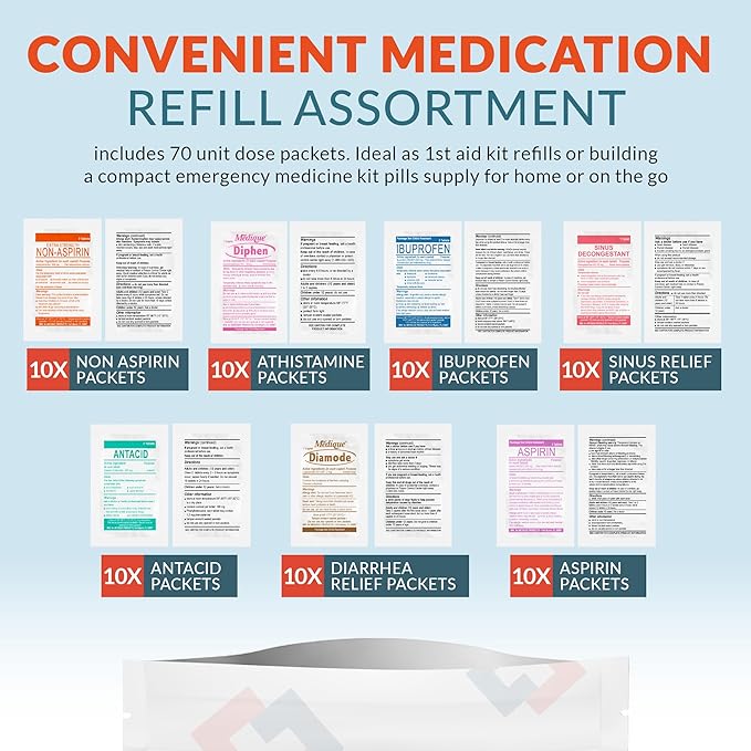 First Aid Kit Medication Refill – 70-Count Unit Dose Packets – Emergency Medicine Kit Pills for 1st Aid Kit Refills, Travel, Office, Dorm, Camping – Assembled in USA (70 Pieces)
