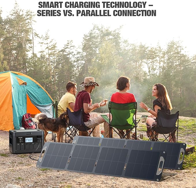 GRECELL Power Station 300W and 120W Portable Solar Panel, 230Wh LiFePO4 (LFP) Batter, Ultra Light 5.7lbs Foldable Solar Panel for Camping, RV, Outdoor Use
