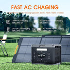 SolarPlay Portable Power Station, 2400W/2160Wh Large Capacity Solar Generator, with 2x200W Solar Panels, 4 AC Outlets (4800W Peak), Emergency Power Station for Home, Camping, Outdoor Battery Backup