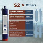 Membrane Solutions Gravity Water Filter Pro 6L, NSF/ANSI 42&372&401 Certified, 0.1 μm Versatile Water Purifier Camping with Adjustable Tree Strap Storage Bag, Survival Gear for Emergency Preparedness