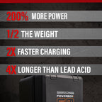Dakota Lithium - 12V 60Ah Dual Purpose Power Box and 1000CCA LiFePO4 Deep Cycle Starter Battery with Inverter - 11 Year USA Warranty - DC, and USB Ports - Waterproof - 12v 10amp Charger Included
