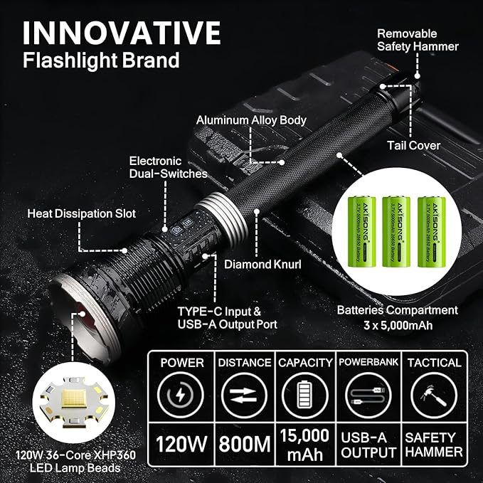 Rechargeable Flashlight 15,000 High Lumens, 120W XHP360 LED Super Bright Tactical Zoomable Flashlights with USB Output, Large Capacity Powered Waterproof Flash Light for Emergencies, Camping, Hunting