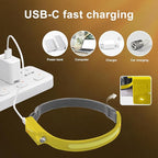 Headlamp Rechargeable LED (2-Pack, Yellow) 230° Wide Beam, USB-C Lightweight Head Lamp, Long Runtime, Water-Resistant for Camping, Hiking, Running, Fishing, Repair Work