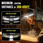 EGUKU Headlamp Rechargeable, 2Pack Rechargeable LED Headlamps 1200Lumens 2 COB 260°Wide Beam Headlight with Bright 11 Modes Lightweight Waterproof Head Lamp for Running, Camping Hiking