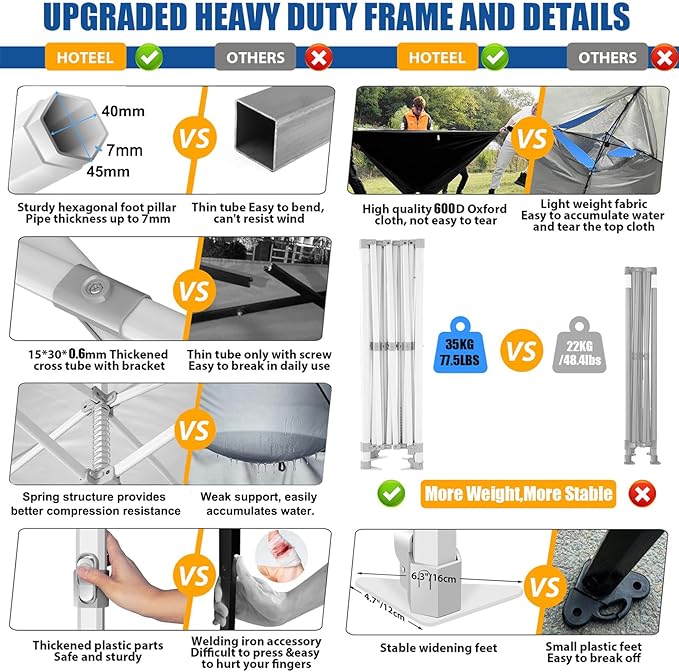HOTEEL 10x20 Heavy Duty Pop up Canopy Tent with 6 Sidewalls, Easy Setup Outdoor Commercial Instant Tent for Parties Wedding Event, with Roller Bag & Sand Bags, Black(Hexagonal Frame)