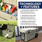 EchoSmile 25/30/35/40/60/75 Quart Rotomolded Cooler, Built to Stand up to The Rigors of The Journey