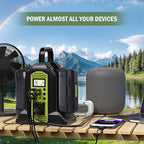 350W Power Inverter for Ryobi 40V Li-ion Battery, OP401 2-Port 40V to 120V Pure Sine Wave Inverter with LED Light, 3 USB-A Port, 1 USB-C Port, 1 DC Port, Power Station for Camping Emergency(Tool Only)
