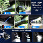 Bud K Rechargeable LED Headlamp, 1200 Lumens Super Bright Headlamp Flashlight, 8 Modes, 135° Adjustable, IPX7 Waterproof Head Lamp for Camping, Running, Climbing, Hiking