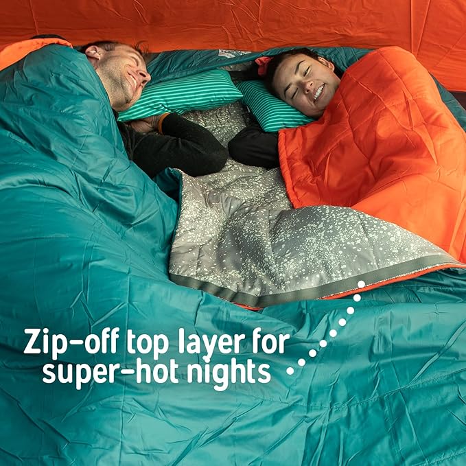 Kelty Tru.Comfort Doublewide 20 Degree Sleeping Bag – Two Person Synthetic Camping Sleeping Bag for Couples & Family Camping