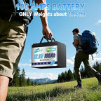 12.8V 100Ah LiFePO4 Deep Cycle Battery, 8000+ Cycles 1280Wh, Built-in 100A BMS, Replace AGM/Lead Acid for RV, Solar System, Boat, Marine, Trolling Motor, Camping