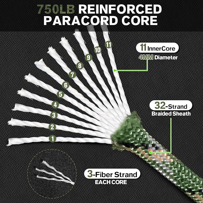 HOKENITY Paracord Rope 750 - Parachute para Cord 4mm 11 Strand Spool Rope Utility Nylon String for Outdoor Camping Survival Utility Tent Crafting DIY Projects - Camo Green 200ft